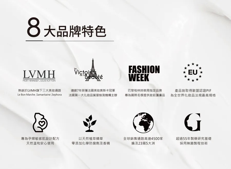 最新消息